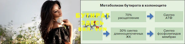 гашишное масло Дмитров